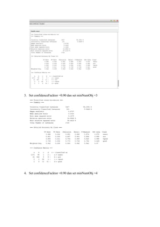 3. Set confidenceFacktor =0.90 dan set minNumObj =3

4. Set confidenceFacktor =0.90 dan set minNumObj =4

 