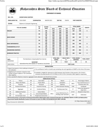 Maharashtra State Board of Technical Education
STATEMENT OF MARKS
MR. / MS. KADAM SAIRAJ SANTOSH
ENROLLMENT NO. 2101170207 EXAMINATION WINTER 2021 SEAT NO. 250233 FIRST SEMESTER
COURSE Diploma In Computer Engineering
TITLE OF COURSES
TH/
PR
COURSE
HEAD
MARKS TOTAL MARKS
CREDITS
MAX. MIN. OBT. MAX OBT
ENGLISH TH ESE 070 028 056 100 078 5
PA 030 000 022
PR ESE 025 010 015 050 035
PA 025 010 020
BASIC SCIENCE TH ESE 070 028 050 100 072 8
PA 030 000 022
PR ESE 050 020 030 100 063
PA 050 020 033
BASIC MATHEMATICS TH ESE 070 028 036 100 059 6
PA 030 000 023
FUNDAMENTALS OF ICT PR ESE 025 010 019 050 038 4
PA 025 010 019
ENGINEERING GRAPHICS PR ESE 050 020 031 100 063 6
PA 050 020 032
WORKSHOP PRACTICE PR ESE 050 020 040 100 084 4
PA 050 020 044
DATE :
10/03/2022
This Marksheet is Downloaded from Internet
SECRETARY
MAHARASHTRA STATE BOARD OF TECHNICAL EDUCATION
TOTAL MAX.
MARKS
RESULT WITH
%
TOTAL MARKS
OBTAINED
TOTAL CREDIT
700 70.29 492 33
1/0117/CO1I FIRST CLASS
INSTRUCTIONS
1.Report Discrepancy in this cer�ﬁcate to Head of
the ins�tu�on.
2.This cer�ﬁcate of marks is issued as per prevaling rules and regula�ons of MSBTE at the �me of this exam.
3.Eligibility for III semester is based on total
number of failure subjects in I & II semesters
taken together.
4.Candidate is eligible for admission to V/VII Semester only if he/she is fully passed in I & II /III & IV
semesters & availed beneﬁt of A.T.K.T/PASS at III & IV /V & VI semesters taken together respec�vely.
5.Class awarded for Diploma is based on aggregate marks obtained in pre-ﬁnal & ﬁnal semester.
ABBREVATION DETAILS
TH Theory TW Team Work AB Absent % Percentage of Marks
TM Theory Test Marks PJ Project Work EX Exemp�on
WFLY
Result Withheld Due to
Pending Lower Year
PR Prac�cal SW Sessional OTP Op�onal
PM Prac�cal Test Marks IT Industrial Training LSP Lower Semester Pending CON Condoned
AG Aggregate @ Condoned Marks PLY Pending Lower Year FT
Failure But Allowed To
Keep Term
AP Addi�onal Prac�cal * Failure Marks
WFLS
Result Withheld Due To
Pending Lower Semester
A.T.K.T Allowed to Keep Term
OR Oral # Carry Forward Marks
DIST Dis�nc�on
ESE End Semester Exam PA Progressive Assessment
Ref:Formerly known as The board of Technical Examina�ons Maharashtra State of Technical Educa�on Act 1997(Mah XXXVIII of 1997) and Maharashtra
Government Gaze�e No�ﬁca�on Sec�on IV-B issued on march 31,1999(-172/16/200/20-04:07:2007 12:00:28)
Result Declared On 10/03/2022
Url:-h�ps://www.msbte.org.in
E & OE
Firefox https://msbte.org.in/pcwebBTRes/pcResult01/pcfrmViewMSBTEResult.aspx
1 of 1 10-03-2022, 20:01
 