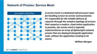 A service mesh is a dedicated infrastructure layer
for handling service-to-service communication.
It’s responsible for the...