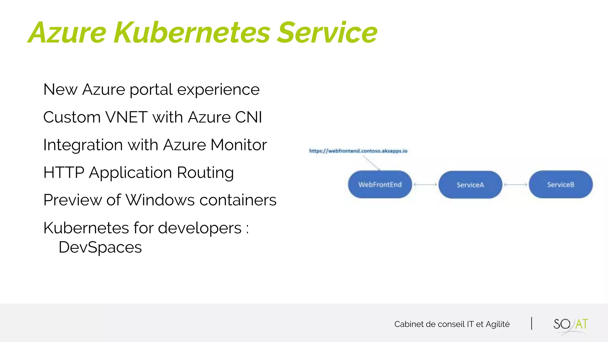 Cabinet de conseil IT et Agilité
New Azure portal experience
Custom VNET with Azure CNI
Integration with Azure Monitor
HTTP Application Routing
Preview of Windows containers
Kubernetes for developers :
DevSpaces
Azure Kubernetes Service
 