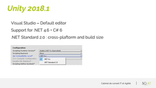 Cabinet de conseil IT et Agilité
Visual Studio – Default editor
Support for .NET 4.6 + C# 6
.NET Standard 2.0 : cross-plaf...