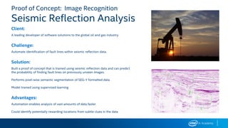 Proof of Concept: Image Recognition
Seismic Reflection Analysis
Client:
A leading developer of software solutions to the global oil and gas industry.
Challenge:
Automate identification of fault lines within seismic reflection data.
Solution:
Built a proof of concept that is trained using seismic reflection data and can predict
the probability of finding fault lines on previously unseen images.
Performs pixel-wise semantic segmentation of SEG-Y formatted data
Model trained using supervised learning
Advantages:
Automation enables analysis of vast amounts of data faster
Could identify potentially rewarding locations from subtle clues in the data
 