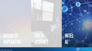 © 2019 Intel Corporation
Theai
journey
Business
imperative
Intel
AI
 