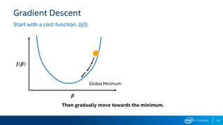 34
Gradient Descent
Start with a cost function J(𝛽):
𝑱 𝜷
𝜷
Then gradually move towards the minimum.
Global Minimum
 
