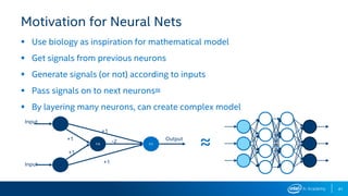 41
1.5 0.5
Input
Input
+1
+1
+1
+1
-2 Output
≈
Motivation for Neural Nets
▪ Use biology as inspiration for mathematical model
▪ Get signals from previous neurons
▪ Generate signals (or not) according to inputs
▪ Pass signals on to next neurons≈
▪ By layering many neurons, can create complex model
 
