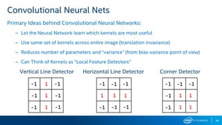 48
Convolutional Neural Nets
Primary Ideas behind Convolutional Neural Networks:
– Let the Neural Network learn which kernels are most useful
– Use same set of kernels across entire image (translation invariance)
– Reduces number of parameters and “variance” (from bias-variance point of view)
– Can Think of Kernels as “Local Feature Detectors”
Vertical Line Detector
-1 1 -1
-1 1 -1
-1 1 -1
Horizontal Line Detector
-1 -1 -1
1 1 1
-1 -1 -1
Corner Detector
-1 -1 -1
-1 1 1
-1 1 1
 