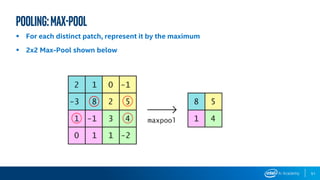 Pooling:Max-pool
▪ For each distinct patch, represent it by the maximum
▪ 2x2 Max-Pool shown below
51
 