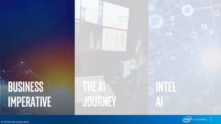 © 2019 Intel Corporation
Theai
journey
Business
imperative
Intel
AI
 