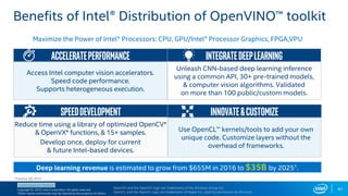 Copyright © 2019, Intel Corporation. All rights reserved.
*Other names and brands may be claimed as the property of others.
Optimization NoticeOptimization Notice
Unleash CNN-based deep learning inference
using a common API, 30+ pre-trained models,
& computer vision algorithms. Validated
on more than 100 public/custom models.
61
Benefits of Intel® Distribution of OpenVINO™ toolkit
Reduce time using a library of optimized OpenCV*
& OpenVX* functions, & 15+ samples.
Develop once, deploy for current
& future Intel-based devices.
Use OpenCL™ kernels/tools to add your own
unique code. Customize layers without the
overhead of frameworks.
Access Intel computer vision accelerators.
Speed code performance.
Supports heterogeneous execution.
AcceleratePerformance
OpenVX and the OpenVX logo are trademarks of the Khronos Group Inc.
OpenCL and the OpenCL logo are trademarks of Apple Inc. used by permission by Khronos
IntegrateDeeplearning
Maximize the Power of Intel® Processors: CPU, GPU/Intel® Processor Graphics, FPGA,VPU
speeddevelopment Innovate&customize
Deep learning revenue is estimated to grow from $655M in 2016 to $35B by 2025¹.
1Tractica 2Q 2017
 