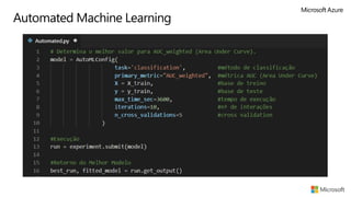 Automated Machine Learning
 