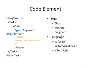 Ms build – inline task | PPT