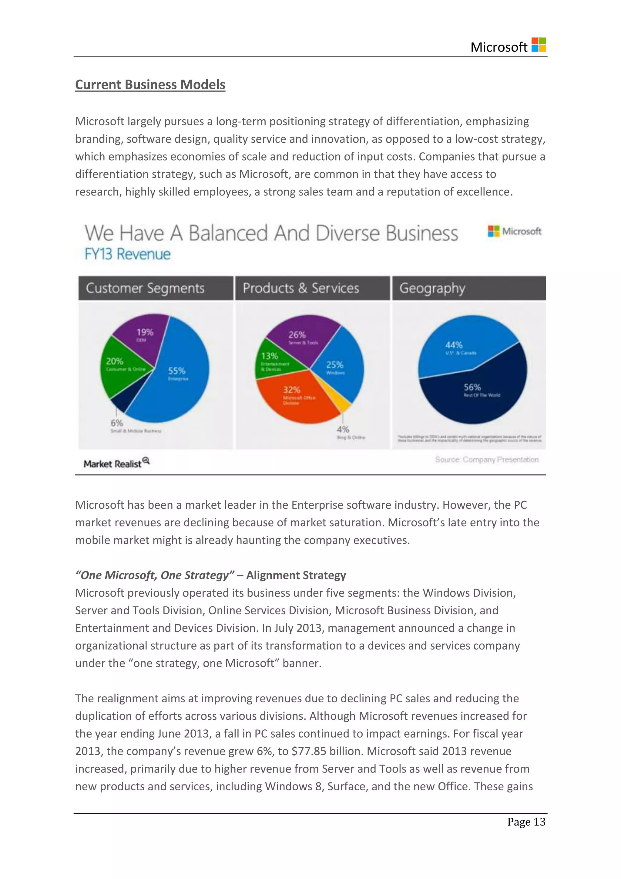 Microsoft
Page 13
Current Business Models
Microsoft largely pursues a long-term positioning strategy of differentiation, emphasizing
branding, software design, quality service and innovation, as opposed to a low-cost strategy,
which emphasizes economies of scale and reduction of input costs. Companies that pursue a
differentiation strategy, such as Microsoft, are common in that they have access to
research, highly skilled employees, a strong sales team and a reputation of excellence.
Microsoft has been a market leader in the Enterprise software industry. However, the PC
market revenues are declining because of market saturation. Microsoft’s late entry into the
mobile market might is already haunting the company executives.
“One Microsoft, One Strategy” – Alignment Strategy
Microsoft previously operated its business under five segments: the Windows Division,
Server and Tools Division, Online Services Division, Microsoft Business Division, and
Entertainment and Devices Division. In July 2013, management announced a change in
organizational structure as part of its transformation to a devices and services company
under the “one strategy, one Microsoft” banner.
The realignment aims at improving revenues due to declining PC sales and reducing the
duplication of efforts across various divisions. Although Microsoft revenues increased for
the year ending June 2013, a fall in PC sales continued to impact earnings. For fiscal year
2013, the company’s revenue grew 6%, to $77.85 billion. Microsoft said 2013 revenue
increased, primarily due to higher revenue from Server and Tools as well as revenue from
new products and services, including Windows 8, Surface, and the new Office. These gains
 