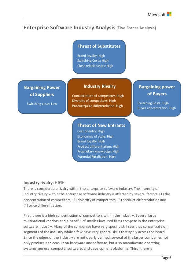 operating systems analysis operating systems analysis