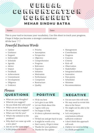 VERBAL
COMMUNICATION
WORKSHEET
MEHAR SINDHU BATRA
Name: Date:
This is your tool to increase your vocabulary. Use this sheet to track your progress.
I hope it helps you become a stronger communicator.
All the best ♡♡
What are your thoughts?
What do you suggest?
Do you think this will work?
What can we do to help?
Do you need any support?
What can I do for you?
What's the solution to the
problem?
Why don't we come up with
a new plan?
Are we on the same page?
Is the project on track?
I'll do my best
Let's give it our 110%
Let me think about this
I agree with you
I'm happy to help
It's been a pleasure meeting
you
I'll find out and get back to you
It might be worth a try
Don't worry, I'll get it done
Thanks for your guidance
Thanks for the update
QUESTIONS POSITIVE
I'm not sure this will work
We may need to revisit this
idea in the future
We might not be able to hit
the target
Let's not jump to
conclusions without
sufficient evidence
I don't think this approach
will work
I believe we need to bring
in a fresh perspective
NEGATIVE
Phrases
Powerful Business Words
Update
Guidance
Support
Deliverable
Schedule
Agenda
Advice
Impact
Feedback
Achievement
Commitment
Development
Diligence
Evidence
Priority
Assumption
Perspective
Objective
Comprehensive
Progress
Relevance
Exposure
Initiative
Motivation
Performance
Competent
Restructure
Quality
Management
Contribution
Progress
Concern
Criteria
Kick-off
Observation
Stakeholder
Integrated solution
Innovative
Pain points
Scheduled
Minimise
Recommendation
 