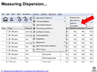 Measuring Dispersion...

© bdwjayamanne@gmail.com/djayamanne@yahoo.com

 