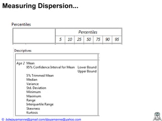 Measuring Dispersion...

© bdwjayamanne@gmail.com/djayamanne@yahoo.com

 
