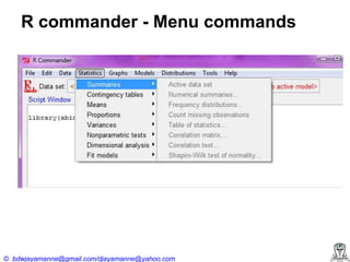 R commander - Menu commands

© bdwjayamanne@gmail.com/djayamanne@yahoo.com

 