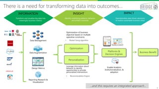 There is a need for transforming data into outcomes…
4
INFORMATION INSIGHT IMPACT
Transform and visualize big data into
meaningful business metrics
Identify underlying patterns, behavior
and predict outcome
Operationalize data driven decisions
to realize sustainable business value
Leverage information about
behavior to identify
opportunities to provide
personalized interventions
…and this requires an integrated approach…
Business Benefit
Optimization
Personalization
• Market Sizing algorithm
• Recommendation Engine
Data Management
Reporting Research &
Visualization
Data Augmentation
Design Metrics
Platforms &
Decision Engines
Enable Analytics
Institutionalization, &
adoption
Optimization of business
objective based on multiple
operative constraints
 