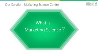Our Solution: Marketing Science Centre
5
What is
Marketing Science ?
What is
Marketing Science ?
 