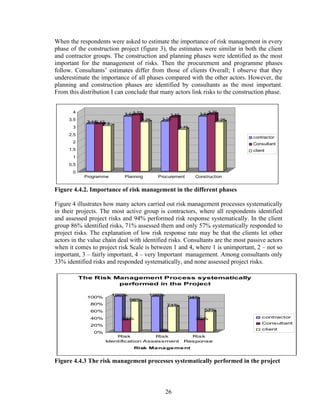 26
When the respondents were asked to estimate the importance of risk management in every
phase of the construction project (figure 3), the estimates were similar in both the client
and contractor groups. The construction and planning phases were identified as the most
important for the management of risks. Then the procurement and programme phases
follow. Consultants’ estimates differ from those of clients Overall; I observe that they
underestimate the importance of all phases compared with the other actors. However, the
planning and construction phases are identified by consultants as the most important.
From this distribution I can conclude that many actors link risks to the construction phase.
3.143.12 3
3.643.72
3.25 3.29
3.56
2.75
3.643.76
3.25
0
0.5
1
1.5
2
2.5
3
3.5
4
Programme Planning Procurement Construction
contractor
Consultant
client
Figure 4.4.2. Importance of risk management in the different phases
Figure 4 illustrates how many actors carried out risk management processes systematically
in their projects. The most active group is contractors, where all respondents identified
and assessed project risks and 94% performed risk response systematically. In the client
group 86% identified risks, 71% assessed them and only 57% systematically responded to
project risks. The explanation of low risk response rate may be that the clients let other
actors in the value chain deal with identified risks. Consultants are the most passive actors
when it comes to project risk Scale is between 1 and 4, where 1 is unimportant, 2 – not so
important, 3 – fairly important, 4 – very Important management. Among consultants only
33% identified risks and responded systematically, and none assessed project risks.
100%
33%
86%
100%
0%
71%
94%
33%
57%
0%
20%
40%
60%
80%
100%
Risk
Identification
Risk
Assessment
Risk
Response
Risk Management
The Risk Management Process systematically
performed in the Project
contractor
Consultant
client
Figure 4.4.3 The risk management processes systematically performed in the project
 