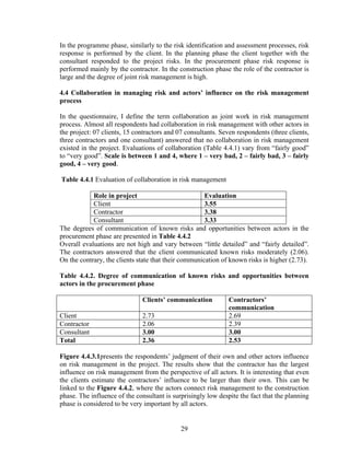 29
In the programme phase, similarly to the risk identification and assessment processes, risk
response is performed by the client. In the planning phase the client together with the
consultant responded to the project risks. In the procurement phase risk response is
performed mainly by the contractor. In the construction phase the role of the contractor is
large and the degree of joint risk management is high.
4.4 Collaboration in managing risk and actors’ influence on the risk management
process
In the questionnaire, I define the term collaboration as joint work in risk management
process. Almost all respondents had collaboration in risk management with other actors in
the project: 07 clients, 15 contractors and 07 consultants. Seven respondents (three clients,
three contractors and one consultant) answered that no collaboration in risk management
existed in the project. Evaluations of collaboration (Table 4.4.1) vary from “fairly good”
to “very good”. Scale is between 1 and 4, where 1 – very bad, 2 – fairly bad, 3 – fairly
good, 4 – very good.
Table 4.4.1 Evaluation of collaboration in risk management
Role in project Evaluation
Client 3.55
Contractor 3.38
Consultant 3.33
The degrees of communication of known risks and opportunities between actors in the
procurement phase are presented in Table 4.4.2
Overall evaluations are not high and vary between “little detailed” and “fairly detailed”.
The contractors answered that the client communicated known risks moderately (2.06).
On the contrary, the clients state that their communication of known risks is higher (2.73).
Table 4.4.2. Degree of communication of known risks and opportunities between
actors in the procurement phase
Clients’ communication Contractors’
communication
Client 2.73 2.69
Contractor 2.06 2.39
Consultant 3.00 3.00
Total 2.36 2.53
Figure 4.4.3.1presents the respondents’ judgment of their own and other actors influence
on risk management in the project. The results show that the contractor has the largest
influence on risk management from the perspective of all actors. It is interesting that even
the clients estimate the contractors’ influence to be larger than their own. This can be
linked to the Figure 4.4.2, where the actors connect risk management to the construction
phase. The influence of the consultant is surprisingly low despite the fact that the planning
phase is considered to be very important by all actors.
 