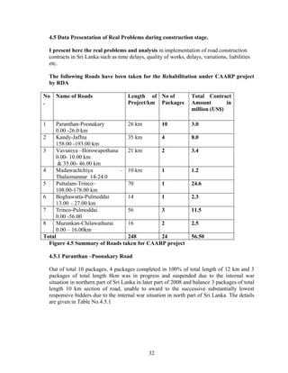 32
4.5 Data Presentation of Real Problems during construction stage.
I present here the real problems and analysis in implementation of road construction
contracts in Sri Lanka such as time delays, quality of works, delays, variations, liabilities
etc.
The following Roads have been taken for the Rehabilitation under CAARP project
by RDA
No
.
Name of Roads Length of
Project/km
No of
Packages
Total Contract
Amount in
million (US$)
1 Paranthan-Poonakary
0.00 -26.0 km
26 km 10 3.0
2 Kandy-Jaffna
158.00 -193.00 km
35 km 4 8.0
3 Vavuniya –Horowapothana
0.00- 10.00 km
& 35.00- 46.00 km
21 km 2 3.4
4 Madawachchiya –
Thalaimannar 14-24.0
10 km 1 1.2
5 Puttalam-Trinco–
108.00-178.00 km
70 1 24.6
6 Boghawatta-Pulmoddai
13.00 – 27.00 km
14 1 2.3
7 Trinco-Pulmoddai
0.00 -56.00
56 3 11.5
8 Murunkan-Chilawathurai
0.00 – 16.00km
16 2 2.5
Total 248 24 56.50
Figure 4.5 Summary of Roads taken for CAARP project
4.5.1 Paranthan –Poonakary Road
Out of total 10 packages, 4 packages completed in 100% of total length of 12 km and 3
packages of total length 8km was in progress and suspended due to the internal war
situation in northern part of Sri Lanka in later part of 2008 and balance 3 packages of total
length 10 km section of road, unable to award to the successive substantially lowest
responsive bidders due to the internal war situation in north part of Sri Lanka. The details
are given in Table No.4.5.1
 