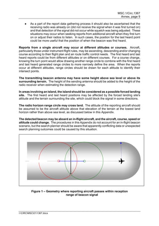 MSC.1/Circ.1367
Annex, page 9
I:CIRCMSC011367.docx
● As a part of the report data gathering process it should also be ascertained that the
receiving radio was already on (did not receive the signal when it was first turned on)
and that detection of the signal did not occur while squelch was being adjusted. These
situations may occur when seeking reports from additional aircraft when they first turn
on or adjust their radios to listen. In such cases, the position for the last heard point
could be more useful that the position of when the beacon was first heard.
Reports from a single aircraft may occur at different altitudes or courses. Aircraft,
particularly those under instrument flight rules, may be ascending, descending and/or changing
course according to their flight plan and air route traffic control needs. The first heard and last
heard reports could be from different altitudes or on different courses. For a course change,
knowing the turn point would allow drawing another range circle to combine with the first heard
and last heard generated range circles to more narrowly define the area. When the reports
occur at different altitudes, range circles should be drawn for each altitude to identify their
intersect points.
The transmitting beacon antenna may have some height above sea level or above its
surrounding terrain. The height of the sending antenna should be added to the height of the
radio receiver when estimating the detection range.
In areas involving an island, the island should be considered as a possible forced landing
site. The first heard and last heard positions may be affected by the forced landing site's
altitude and the terrain surrounding the site, which could block the signal in some directions.
The radio horizon range circle may cross land. The altitude of the reporting aircraft should
be assumed to be the aircraft altitude above that elevation of the terrain at the lowest land
horizon rather than above sea level, as discussed below in this Appendix.
The detected beacon may be aboard an in-flight aircraft, and the aircraft, course, speed or
altitude could change. The procedures in this Appendix do not account for an in-flight beacon
scenario, but the search planner should be aware that apparently conflicting data or unexpected
search planning outcomes could be caused by this situation.
Figure 1 – Geometry where reporting aircraft passes within reception
range of beacon signal
 