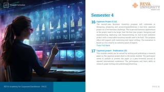 Reva Tools M.Sc. Business Analytics 2024-25 Program | PDF