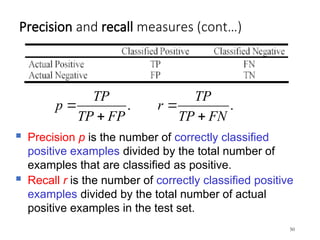 Num2star Example Precision MSC-DFIS-17 supervised-learning Algorithms.ppt