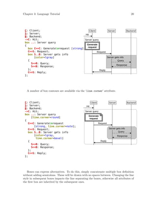 Msc Generator Tutorial MSC Generator | PDF