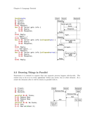 MSC Generator | PDF