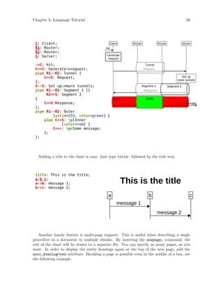 Msc Generator Tutorial MSC Generator | PDF