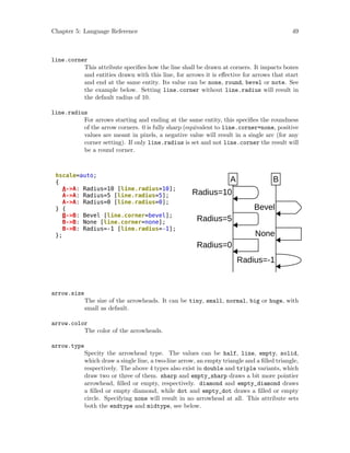 Msc Generator Tutorial MSC Generator | PDF