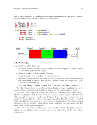 Msc Generator Tutorial MSC Generator | PDF