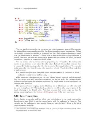Msc Generator Tutorial MSC Generator | PDF