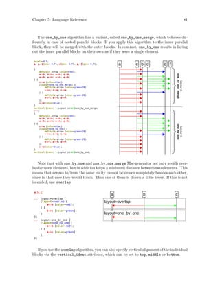 Msc Generator Tutorial MSC Generator | PDF