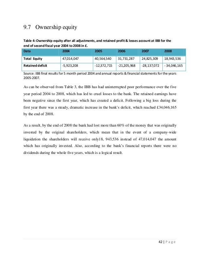 Islamic Banking Development In The Uk By Wseem Al Taher
