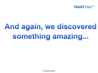 © TrustYou 2012
 