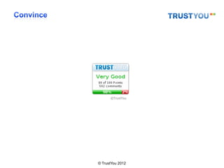 © TrustYou 2012
 