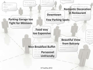 special! But              disappointed.”
                            “Stay away at             did the job
“The hotel is               all costs!“               overall.“
about                                                                                            “The hotel has great
average…“                                                                            Romantic Decoration
                                                                                                 access to public
                                                                                                 transport. Also, the
                                                             “The hotel is right
                                                                                        in Restaurant
                                                                                                 decoration in the
                                                              Downtown
                                                             downtown, but the                   restaurant is very
            “Can’t recommend                                 bathroom is small and               romantic.”
       Parking Garage too
            this hotel! The under-                           there aren’t enough
                                                             Few Parking Spots
                                                             parking spots.”
            ground parking garage
       Tight for Minivans
            is too tight for family
            minivans.”
                                        “Not that great… the
                                         Food way
                                        food in the
                                        restaurant was way                                                          “Well, I’m
                                       too Expensive
                                        too expensive.”                                                             sure – I h
                                                                                                                    seen mu
                                                                              “Awesome hotel! The                   hotels in
                                                                                Beautiful View
                                                                              view from the balcony                 Munich

                                            “All I can say is: Good hotel!
                                                                                 from Balcony
                                                                              was great. The pool is
                                                                              very nice as well. I can
                                  Nice Breakfast Buffet
                                            The breakfast buffet was          recommend this to
                                            nice, and the rooms were          anyone!”
                                                     Personnel
                                            very spacious. However, the
                                            personnel was not that
                                                     Unfriendly
                                            friendly at times.”




                                                     © TrustYou 2012
 