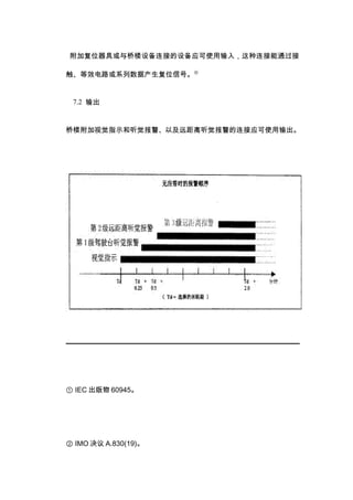 Ӹλ߻¥豸ӵ豸Ӧʹ룬ͨ
Ч·ϵݲλźš
7.2 
¥ӾָʾԼԶӦʹ
 IEC  60945
 IMO  A.830(19)
 