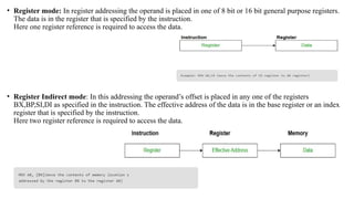 • Register mode: In register addressing the operand is placed in one of 8 bit or 16 bit general purpose registers.
The data is in the register that is specified by the instruction.
Here one register reference is required to access the data.
• Register Indirect mode: In this addressing the operand’s offset is placed in any one of the registers
BX,BP,SI,DI as specified in the instruction. The effective address of the data is in the base register or an index
register that is specified by the instruction.
Here two register reference is required to access the data.
 