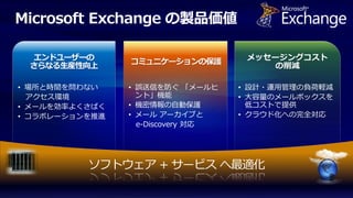 Microsoft Exchange の製品価値

 エンドユーザーの                           メッセージングコスト
 さらなる生産性向上                              の削減

• 場所と時間を問わない    • 誤送信を防ぐ 「メールヒ     • 設計・運用管理の負荷軽減
  アクセス環境          ント」機能            • 大容量のメールボックスを
• メールを効率よくさばく   • 機密情報の自動保護          低コストで提供
• コラボレーションを推進   • メール アーカイブと       • クラウド化への完全対応
                  e-Discovery 対応
 