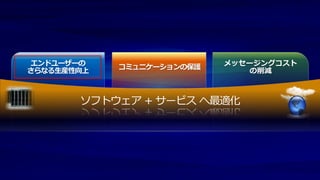 エンドユーザーの    メッセージングコスト
さらなる生産性向上       の削減
 