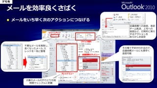 デモ有


 メールを効率良くさばく
      メールをいち早く次のアクションにつなげる
                                                           会議依頼への返信、承認
                                                           チーム転送、上司への
                                                           返信など、日常的に実行
                   クリーンアップ
                                                           するアクションを
                                                           あらかじめ設定

                                        クイック操作

         不要なメールを削除し、
         長くなったメール ス                                    その場で予定がわかるので、
         レッドを一気に整理                                     会議依頼メールにも素早く
                                        会議依頼のプレビュー
                                                       返信可能
                                                     メール本文を設定しておけば、
                                                     クイック操作で自動入力させることも可能。




                             スレッド ビュー


         大量のメールのやりとりも短
          時間でシンプルに把握
 