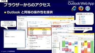 デモ有


  ブラウザーからのアクセス
      Outlook と同等の操作性を提供      在席情報 (プレゼンス) ※




 ブラウザーから
  インスタント
メッセージで連絡 ※

                            他人の予定表を並べて表示




                 スレッド ビュー




※ Lync との連携機能
 