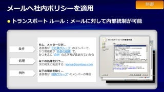 メールヘ社内ポリシーを適用
トランスポート ルール : メールに対して内部統制が可能



      もし、メッセージが...
 条件   送信者が ‘正社員グループ’ のメンバーで、
      かつ受信者が ‘外部の組織’ で、
      かつ本文に ‘合併’ の文字列が含まれていたら

 処理   以下の処理を行う...
      次の宛先に転送する: kansa@contoso.com

      以下の場合を除く...
 例外   送信者が ‘役員グループ’ のメンバーの場合
 