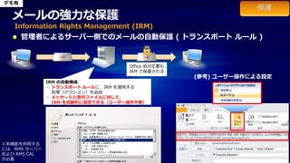 デモ有


  メールの強力な保護
   Information Rights Management (IRM)
      管理者によるサーバー側でのメールの自動保護 ( トランスポート ルール )


                                   Office 添付文書も
                                   IRM で保護される
                                                  (参考) ユーザー操作による設定
              IRM の自動構成
              ・ トランスポート ルールに、IRM を適用する
                処理（アクション）を追加
              ・ メッセージと添付ファイルに対して、
                IRM を自動的に設定できる（ユーザー操作不要）




※本機能を利用する
には、RMS サーバー
および RMS CAL
が必要
 