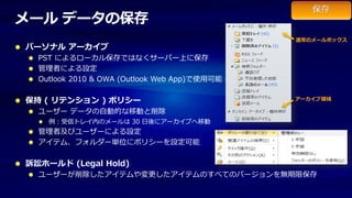 メール データの保存
                                              通常のメールボックス
パーソナル アーカイブ
  PST によるローカル保存ではなくサーバー上に保存
  管理者による設定
  Outlook 2010 & OWA (Outlook Web App)で使用可能

保持 ( リテンション ) ポリシー                            アーカイブ領域

  ユーザー データの自動的な移動と削除
    例：受信トレイ内のメールは 30 日後にアーカイブへ移動
  管理者及びユーザーによる設定
  アイテム、フォルダー単位にポリシーを設定可能

訴訟ホールド (Legal Hold)
  ユーザーが削除したアイテムや変更したアイテムのすべてのバージョンを無期限保存
 