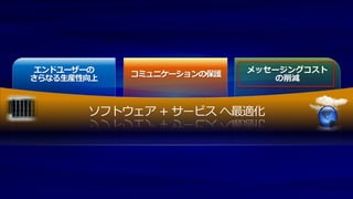 エンドユーザーの    メッセージングコスト
さらなる生産性向上       の削減
 